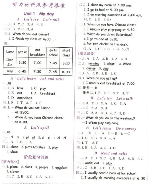 2018年人教版黄冈小状元作业本五年级下册英语参考答案 2018年人教版黄冈小状元作业本五年级下册英语参考答案