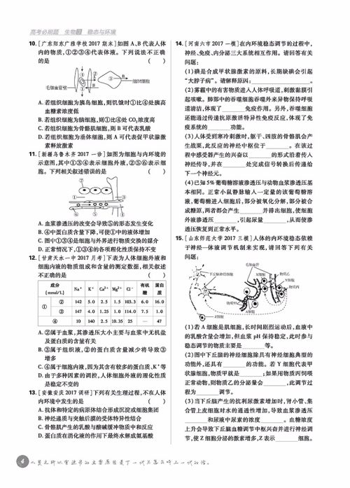 2019高考必刷题生物3稳态与环境参考答案