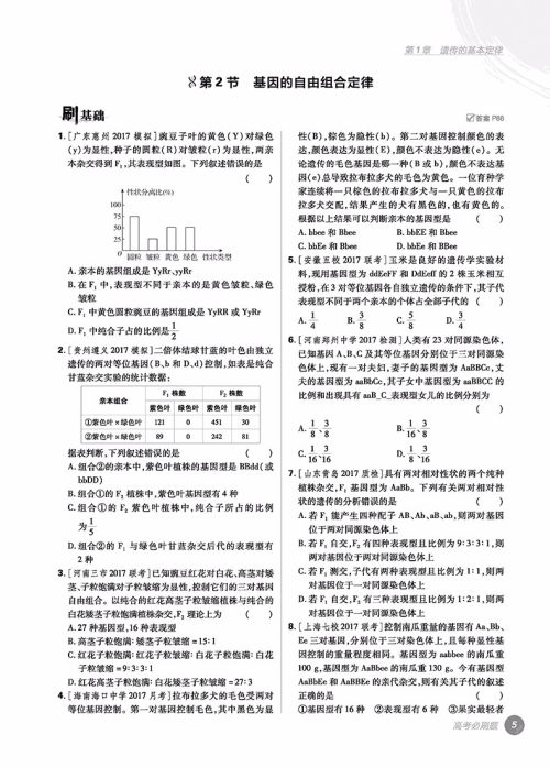 2019高考必刷题生物2遗传与进化必修2参考答案 2019高考必刷题生物2遗传与进化必修2参考答案
