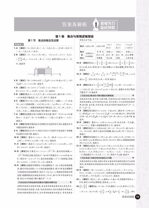 2019高考必刷题数学1集合常用逻辑用语函数与导数参考答案