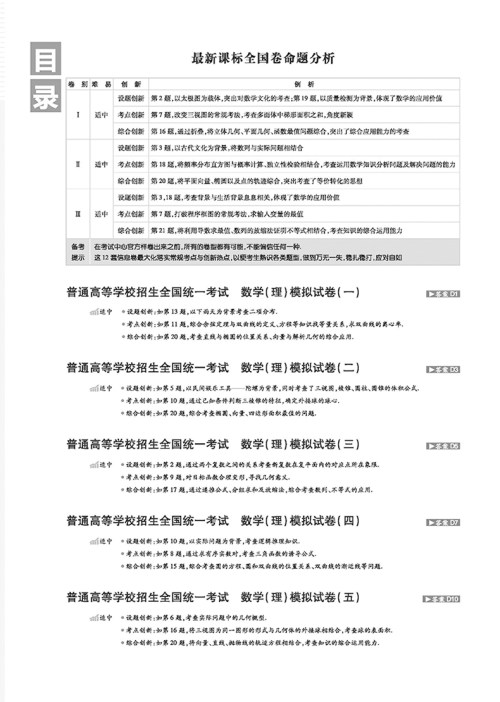 2019新课标全国卷1高考必刷卷信息12套理科数学参考答案