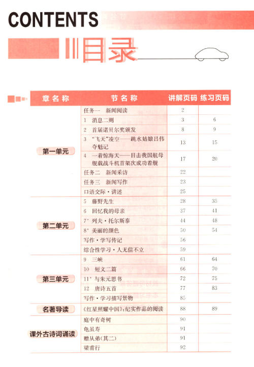 2019年人教版三点一测优等生专用八年级语文上册参考答案