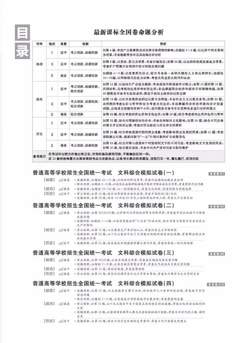 2019新课标全国卷一高考必刷卷信息12套文综参考答案