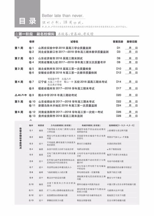2019新课标全国卷高考必刷卷42套物理参考答案