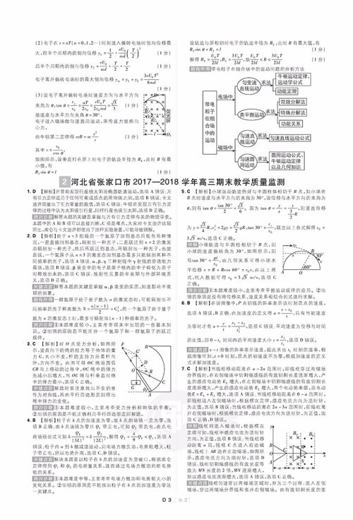 2019新课标全国卷高考必刷卷42套物理参考答案 2019新课标全国卷高考必刷卷42套物理参考答案