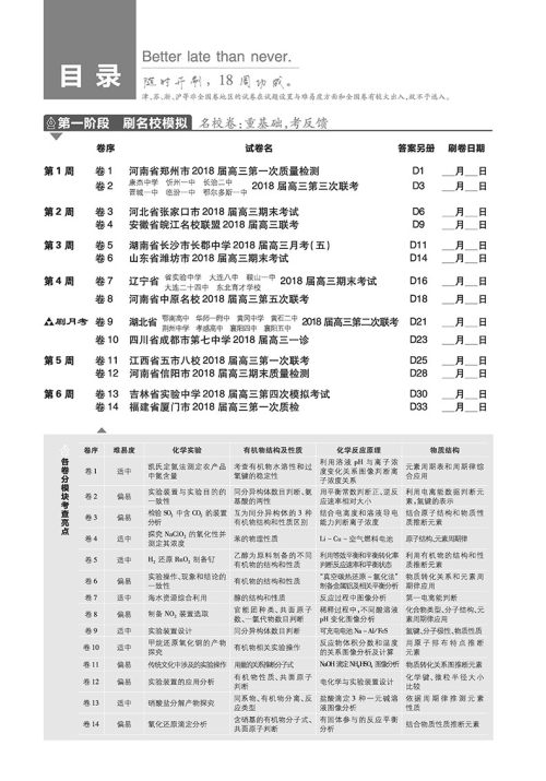 2019新课标全国卷高考必刷卷42套化学参考答案
