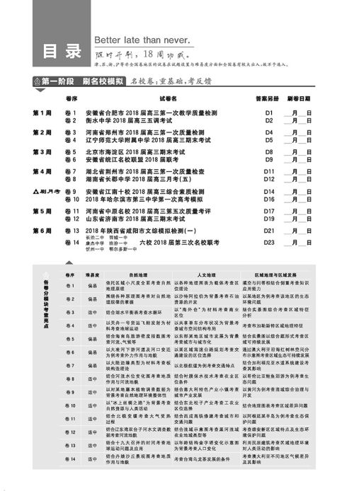 2019新版高考必刷卷42套地理参考答案 2019新版高考必刷卷42套地理参考答案
