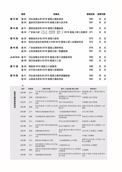 2019新课标全国卷文科数学高考必刷卷42套参考答案 2019新课标全国卷文科数学高考必刷卷42套参考答案