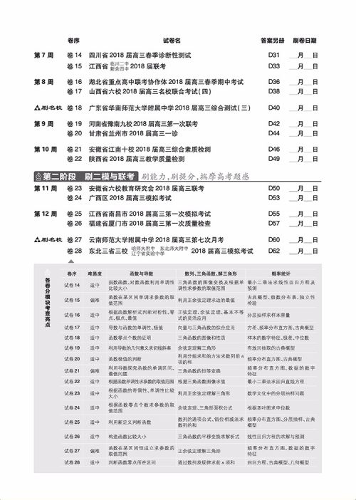 2019新课标全国卷文科数学高考必刷卷42套参考答案 2019新课标全国卷文科数学高考必刷卷42套参考答案