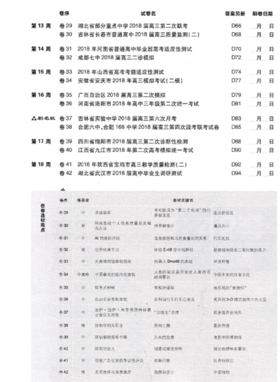 2019新高考全国卷高考必刷卷42套英语参考答案