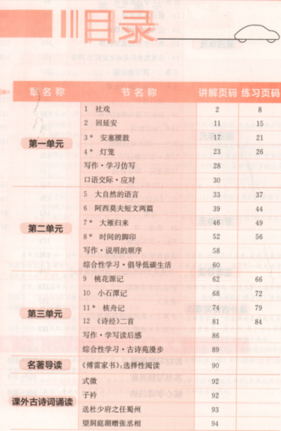 2019年人教版三点一测优等生专用八年级语文下册参考答案