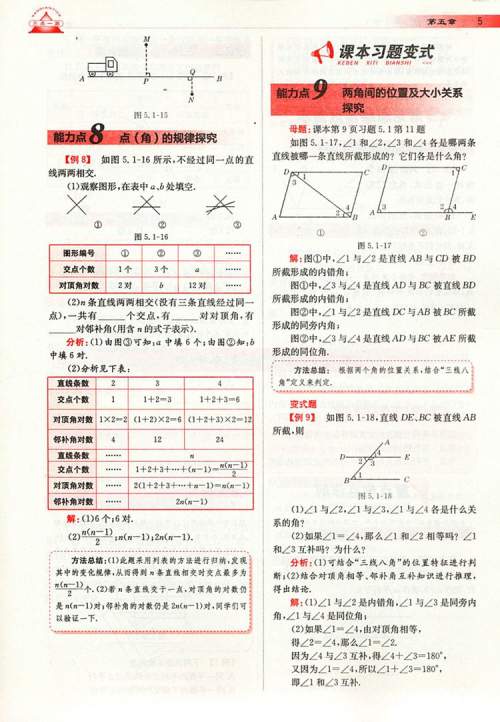 2019年人教版三点一测优等生专用七年级数学下册参考答案