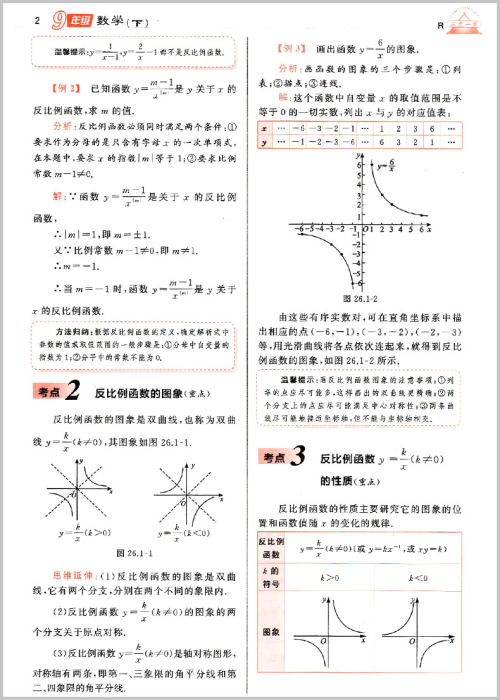 2019年人教版三点一测优等生专用九年级数学下册参考答案