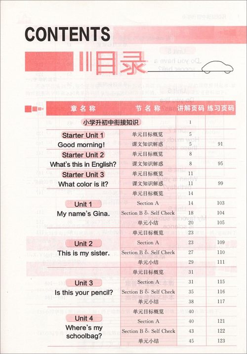 2019年人教版三点一测优等生专用七年级英语上册参考答案 2019年人教版三点一测优等生专用七年级英语上册参考答案