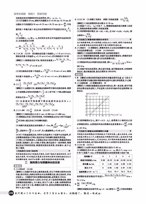 2019高考必刷题物理4实验专题参考答案