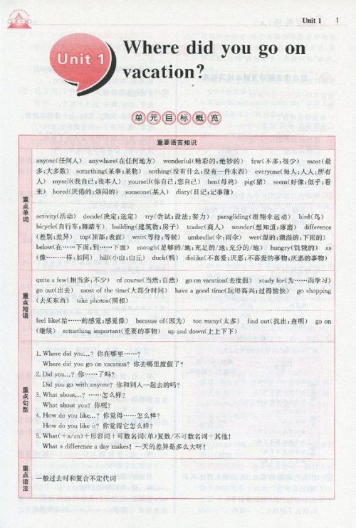 2019年人教版三点一测优等生专用八年级英语上册参考答案 2019年人教版三点一测优等生专用八年级英语上册参考答案