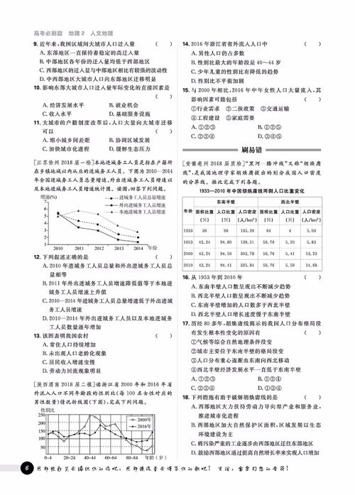 2019高考必刷题地理2人文地理参考答案