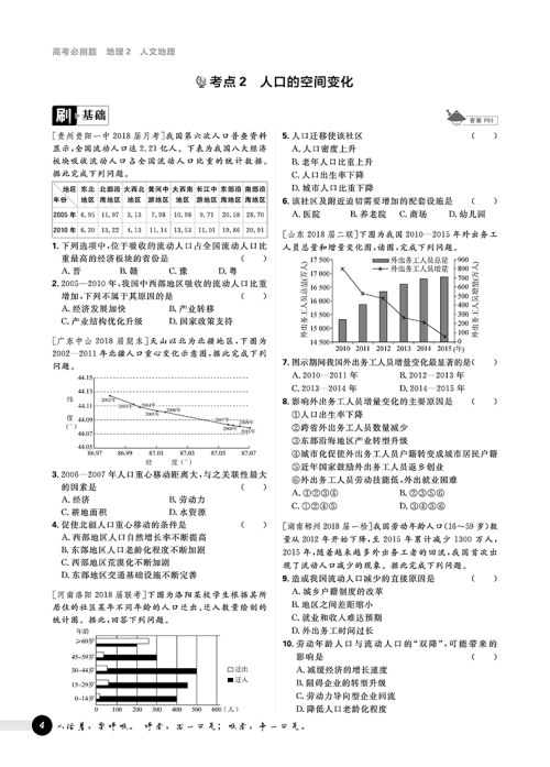 2019高考必刷题地理2人文地理参考答案