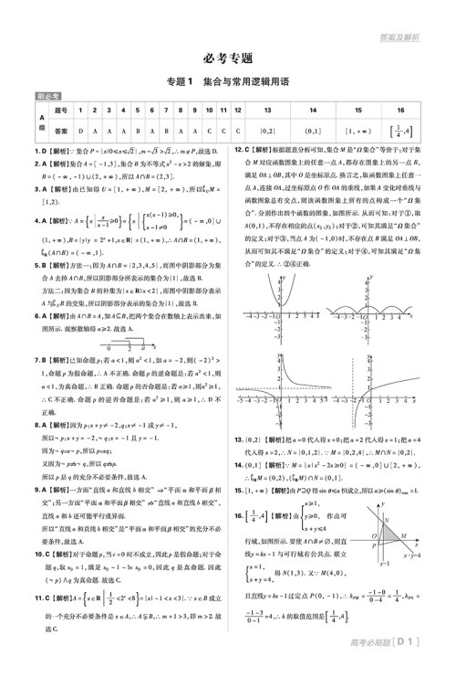 2019高考必刷题分题型强化理科数学选择题填空题参考答案