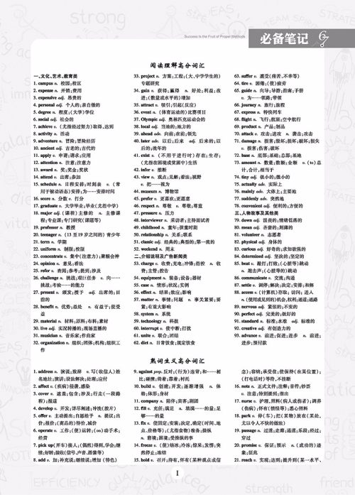 2019高考必刷题分题型强化英语参考答案 2019高考必刷题分题型强化英语参考答案