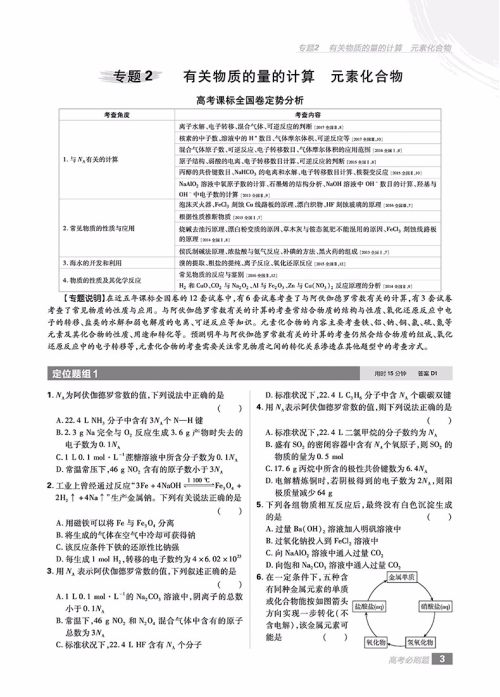 2019理想树高考必刷题分题型强化化学参考答案 2019理想树高考必刷题分题型强化化学参考答案