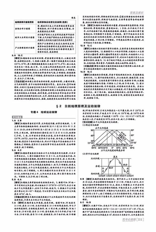 2019高考必刷题分题型强化地理参考答案