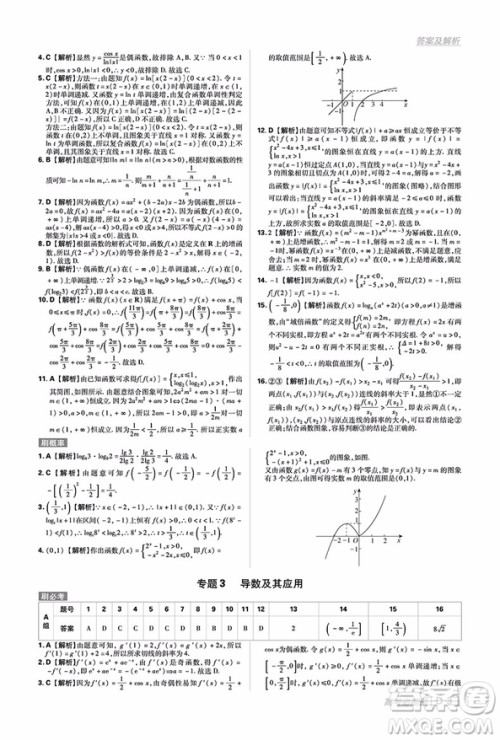 2019高考必刷题分题型强化文科数学选择题填空题参考答案