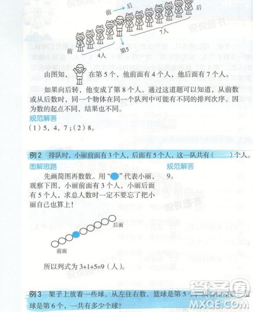 2018年图解小学数学思维训练题1年级第2版参考答案