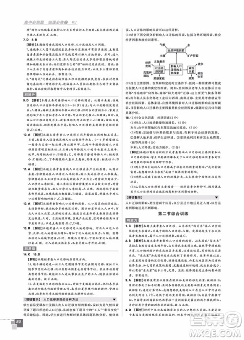 2019人教版高中必刷题地理必修2参考答案