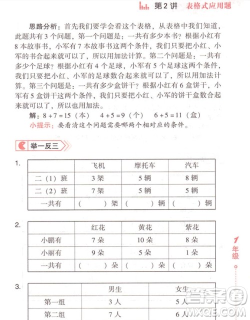 2018年小学生应用题举一反三1年级参考答案