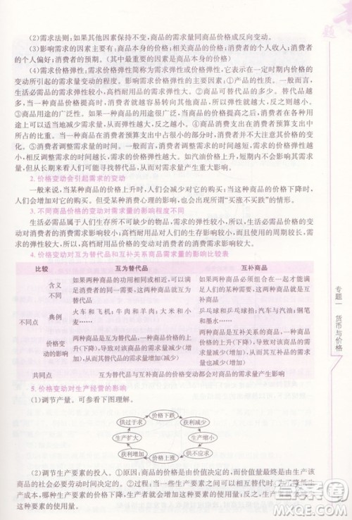 龙门专题高中政治经济生活参考答案