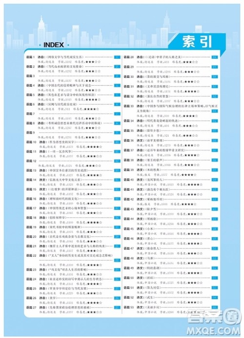 2019人教版高考一遍过语文3现代文阅读高考专项训练参考答案