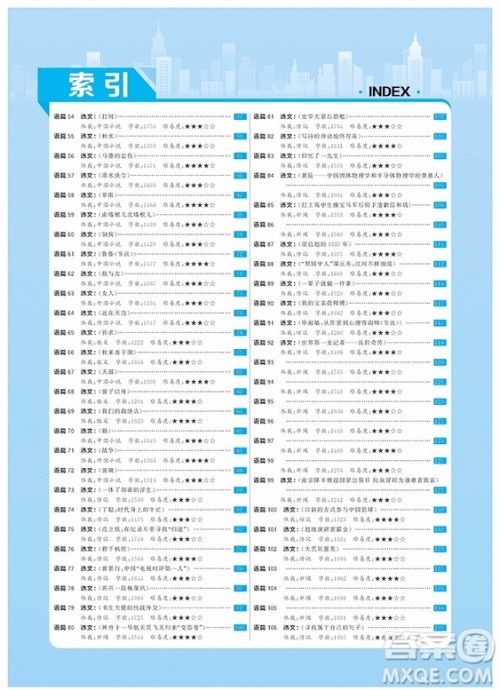 2019人教版高考一遍过语文3现代文阅读高考专项训练参考答案