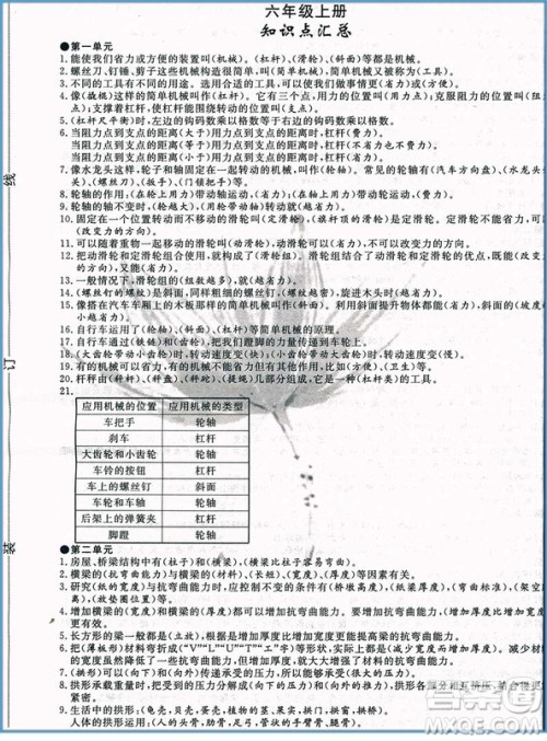 2018新版小学毕业总复习综合测试卷科学参考答案