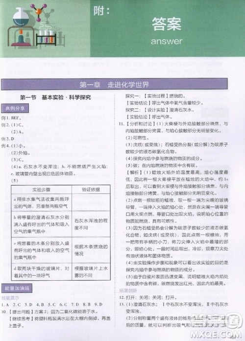 2018年学而思初中化学满分突破练习九年级参考答案 2018年学而思初中化学满分突破练习九年级参考答案
