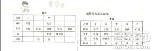 2018年高思学校竞赛数学导引四年级详解升级版参考答案