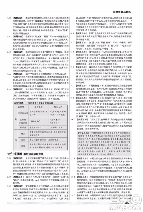 2019人教版一遍过高中历史必修3参考答案