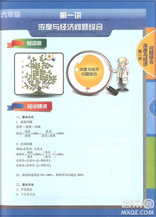 2018年高思学校竞赛数学课本六年级下册视频升级版参考答案