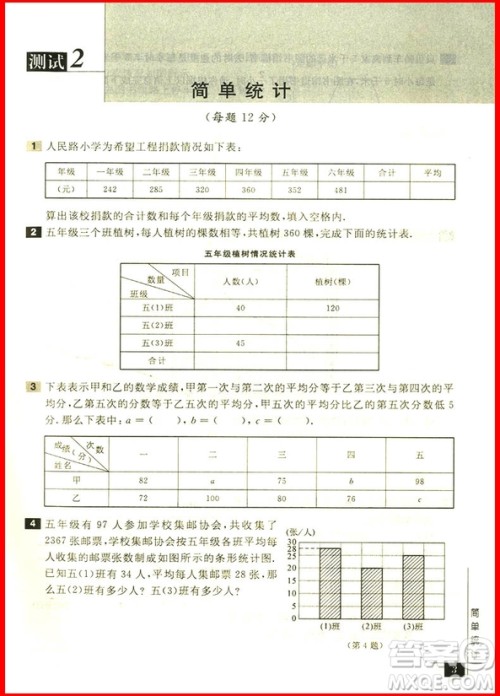 2018年举一反三小学奥赛王六年级数学参考答案 2018年举一反三小学奥赛王六年级数学参考答案