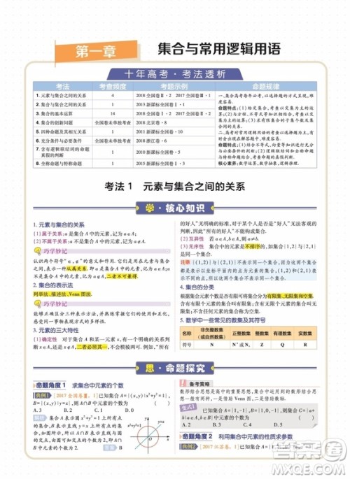 2019天星教育一遍过高考总复习理科数学参考答案 2019天星教育一遍过高考总复习理科数学参考答案