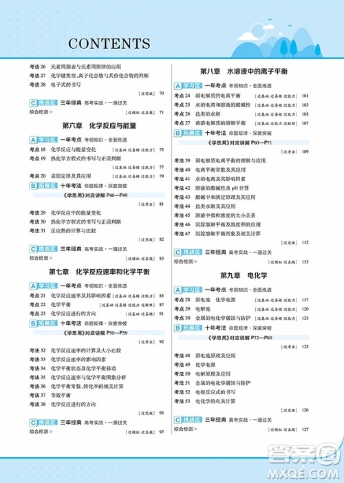 2019一遍过高考总复习化学参考答案 2019一遍过高考总复习化学参考答案