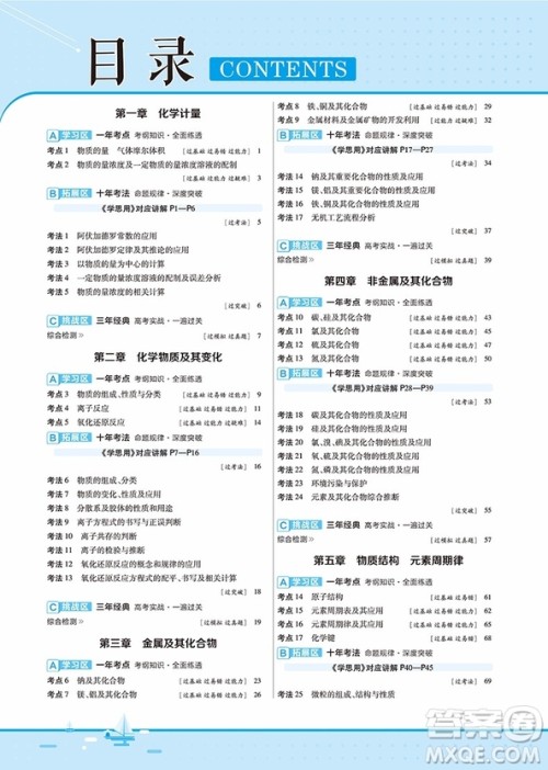 2019一遍过高考总复习化学参考答案 2019一遍过高考总复习化学参考答案