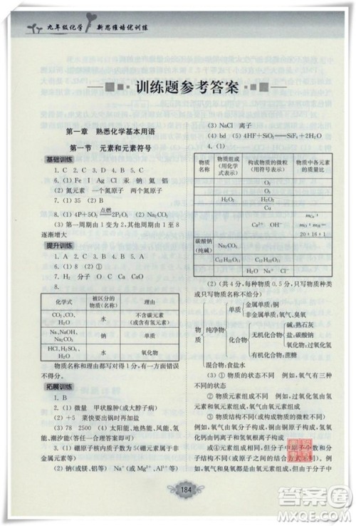 南大励学新思维培优训练化学九年级参考答案 南大励学新思维培优训练化学九年级参考答案