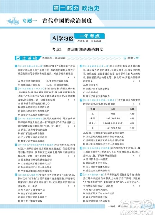 2019一遍过高考总复习历史参考答案 2019一遍过高考总复习历史参考答案