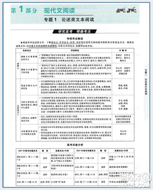 2019新版600分考点700分考法A版高考语文参考答案 2019新版600分考点700分考法A版高考语文参考答案
