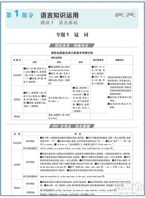 2019新版A版高考英语600分考点700分考法参考答案 2019新版A版高考英语600分考点700分考法参考答案