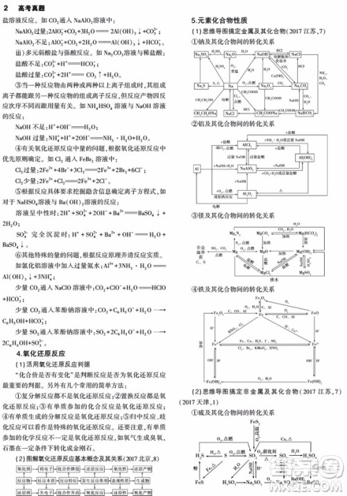 曲一线科学备考2019一线名卷化学高考真题卷参考答案