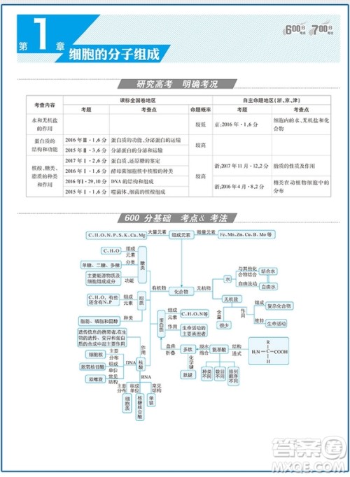 67高考必刷题2019新版600分考点700分考法A版高考生物参考答案