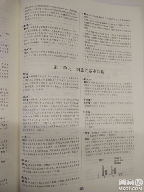 爱学习刷题狗高考生物参考答案 爱学习刷题狗高考生物参考答案