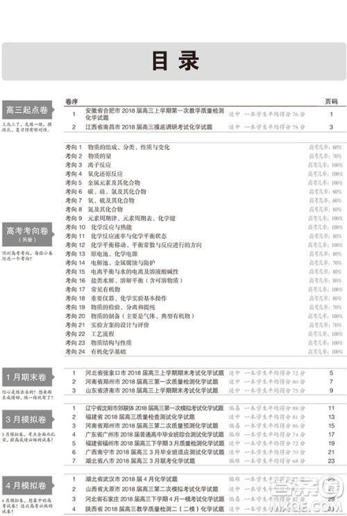 2019曲一线一线名卷全程优选卷化学全国卷最新参考答案